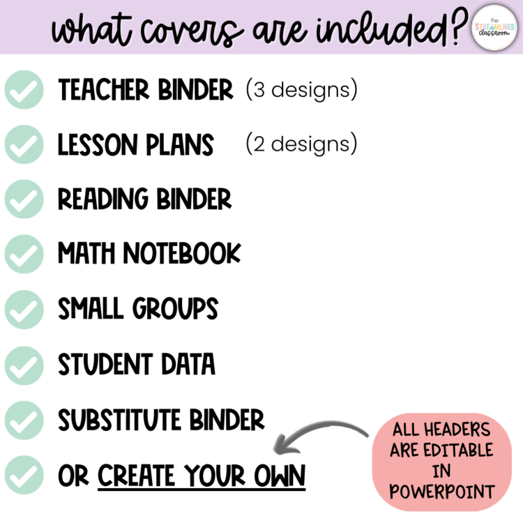 Checklist graphic titled 'What covers are included?' showing pre-made options like 'Teacher Binder,' 'Lesson Plans,' and 'Math Notebook,' with a bold underline and arrow highlighting 'OR CREATE YOUR OWN' as editable in PowerPoint.