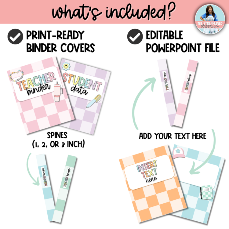 A “What’s Included” graphic showing print-ready binder covers and editable spines. The layout highlights the editable PowerPoint file, customizable labels, and spine options.