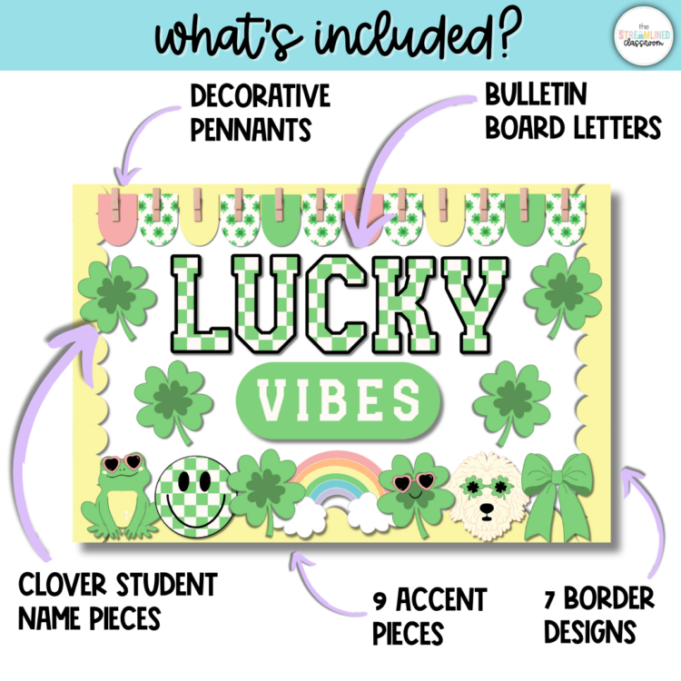 Image with arrows pointing to the key components of the bulletin board kit: decorative pennants, bulletin board letters, clover student name pieces, 9 accent pieces, and 7 border designs, set against a preview of the Lucky Vibes display.