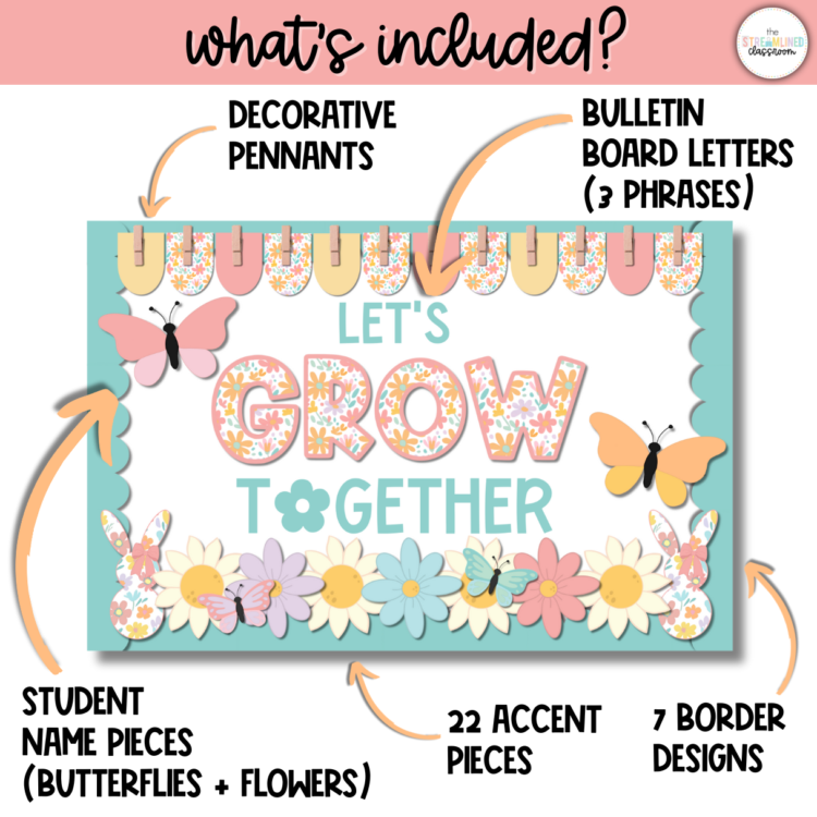 Breakdown of what’s included in the Spring Bulletin Board Kit: decorative pennants, bulletin board letters, student name pieces, 22 accent pieces, and seven border designs.