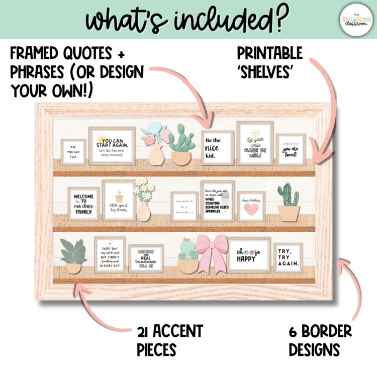 Overview of what's included in the motivational bulletin board kit, with arrows pointing to framed quotes, printable shelves, accent pieces, and border designs. Features a neutral wood design and boho-style decor.