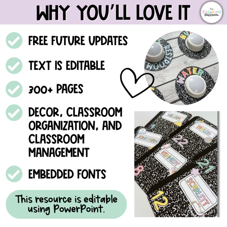 Informational graphic listing features of the classroom decor mini bundle, including editable text, free updates, over 300 pages, and embedded fonts. Preview images of push light passes and student name tags included.