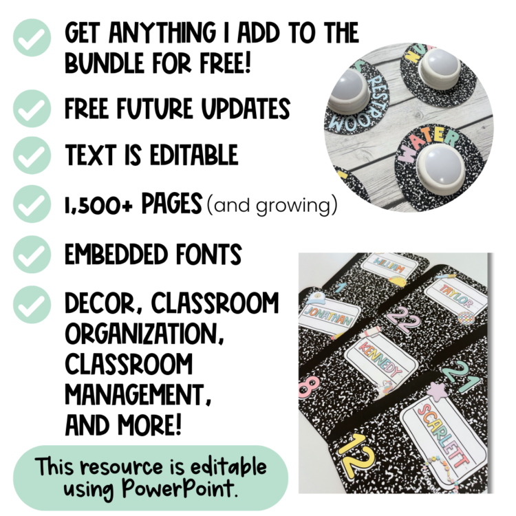 Informational graphic listing features of the Pastel Meets World decor bundle: editable text, 1,500+ pages, free updates, embedded fonts, and visuals for classroom management and organization.