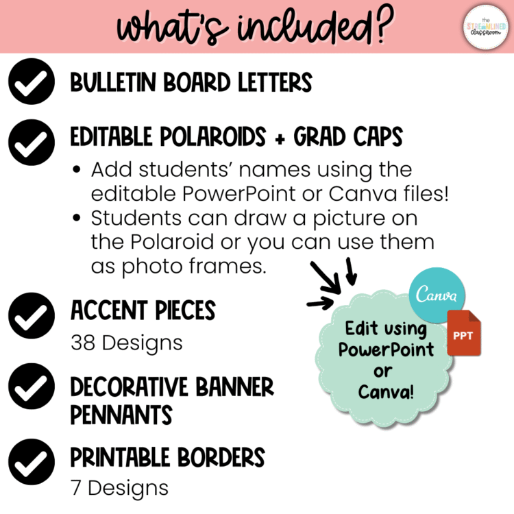 Overview of what's included in the bulletin board kit: bulletin board letters, editable Polaroids and graduation caps, 38 accent pieces, decorative banner pennants, and 7 printable borders. Includes icons for editing with PowerPoint or Canva.