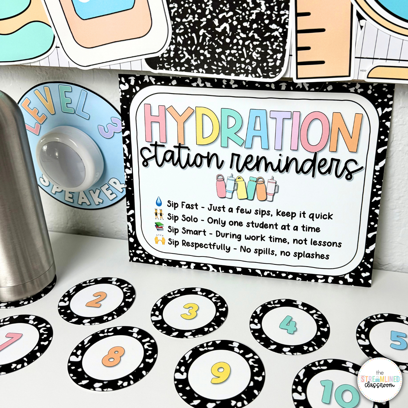Hydration Station with Numbers | Water Bottle Station Signs - Image 2