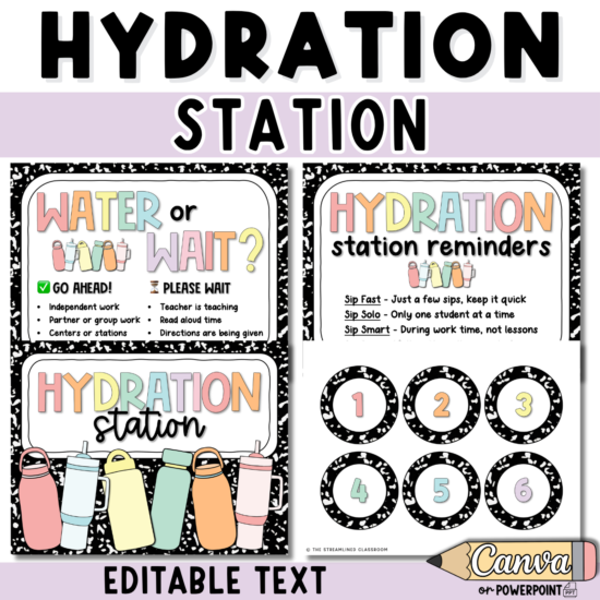 Hydration Station with Numbers | Water Bottle Station Signs